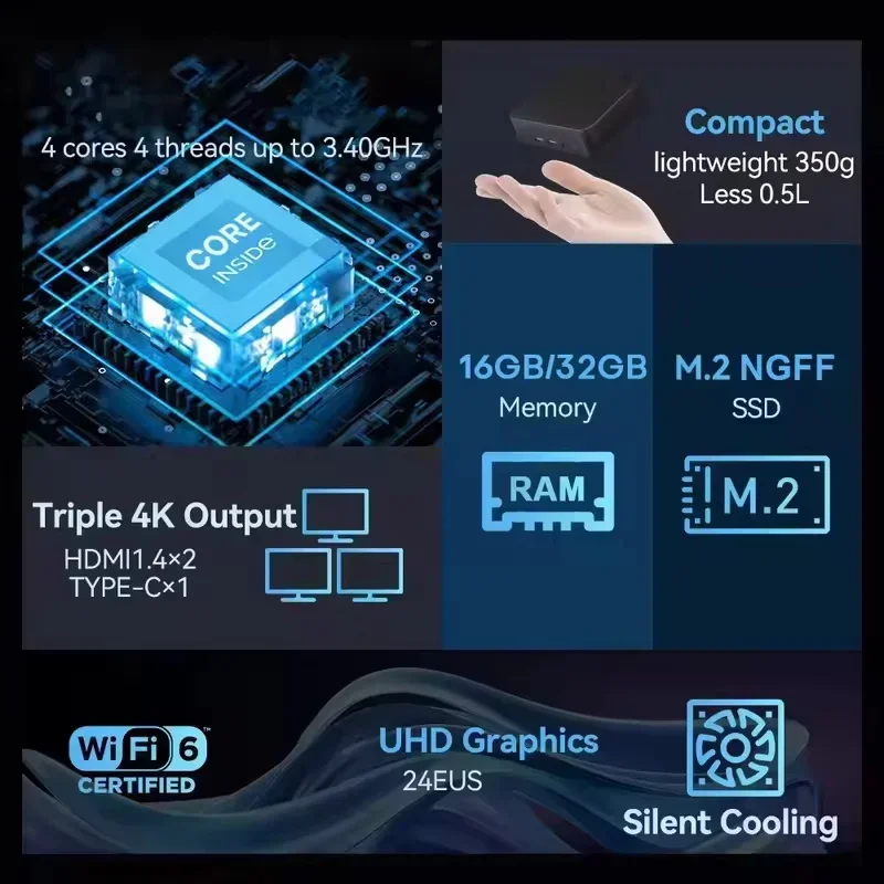 2026 Intel Core I9-10980HK Win – обзор и цена Pc Gaming Intel